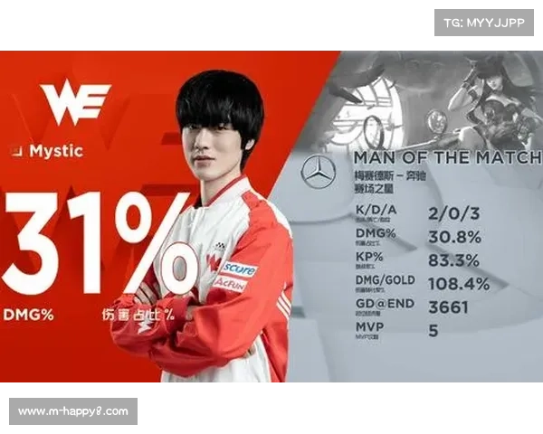 吉拉西替补绝杀，多特以一比零险胜锁定胜局